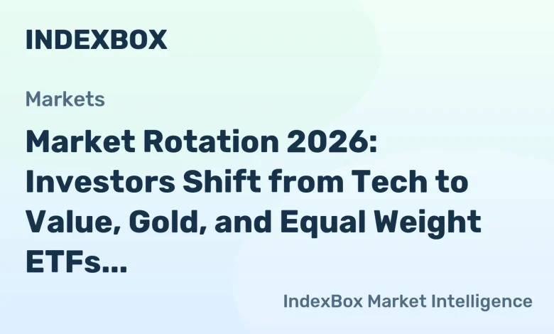 2026 Investment Shift: From Tech to Value, Gold & Equal Weight ETFs – News and Statistics