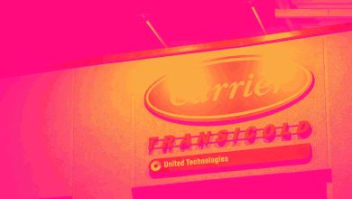 Why Carrier Global (CARR) Stock Is Trading Up Today