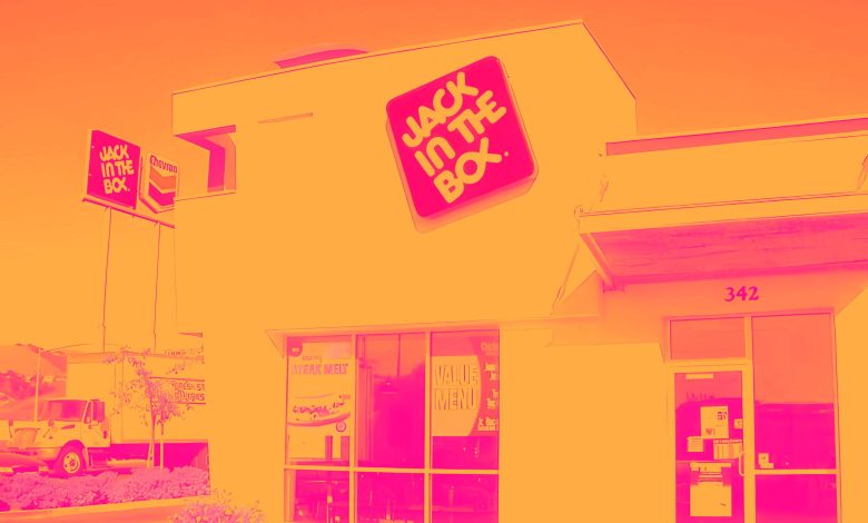 Unpacking Q4 Earnings: Jack in the Box (NASDAQ:JACK) In The Context Of Other Traditional Fast Food Stocks