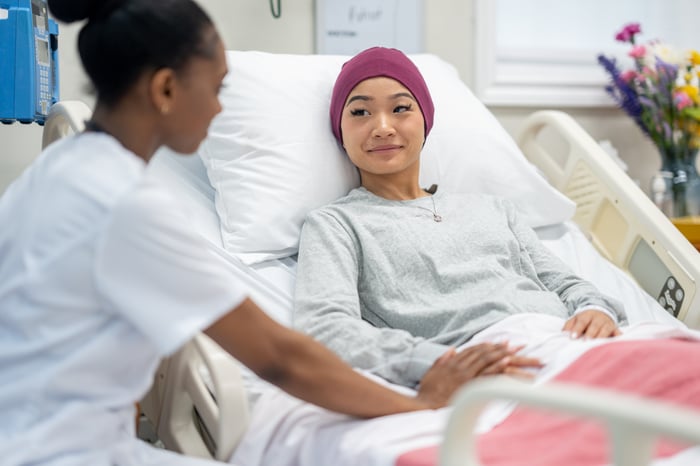 3 Under-the-Radar Healthcare Stocks Worth Adding to Your Watchlist