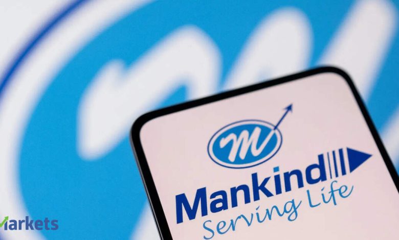 Mankind, other pharma stocks rally up to 7%; Nifty Pharma scales fresh peak. What lies ahead?