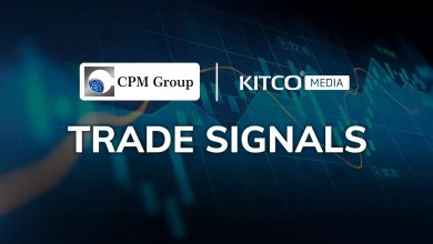 Gold and silver market update: What the Silver Act means for COMEX