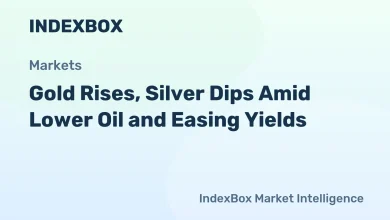 Gold Rises, Silver Dips Amid Lower Oil and Easing Yields | Market Update – News and Statistics