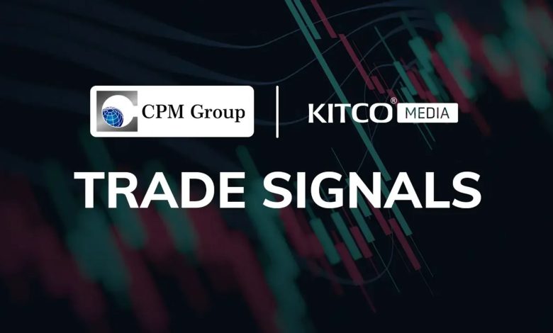 China, gold, silver, and precious metals outlook | CPM Group market analysis
