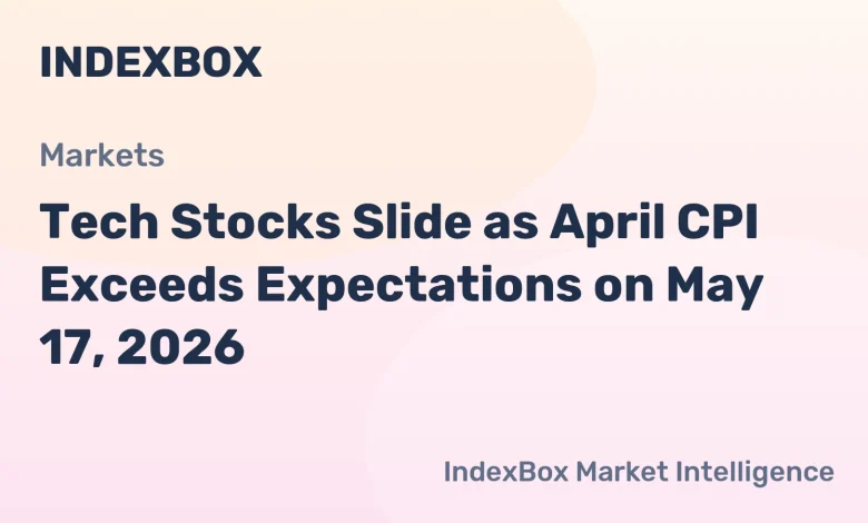 Tech Stocks Slide After Hot CPI Report on May 17, 2026 | Yahoo Finance – News and Statistics