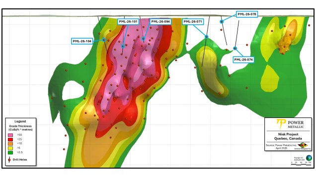 Power Metallic Intercepts 17.45 Meters of 9.47% CuEqRec1 in Hole 26-094 and 39 Meters of 5.66% CuEqRec1 in Hole 26-101 at Lion