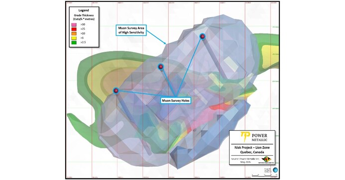 Power Metallic Partners with Ideon Technologies to Unlock Deep Discovery Potential at Nisk Lion Zone using Muon Tomography