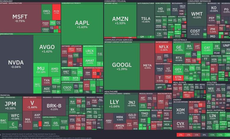Tech in turmoil: Microsoft and Meta drag, while semiconductors surge Tech in turmoil: Microsoft and Meta drag, while semiconductors surge