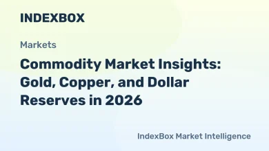 CPM Group Analysis: Gold Surge, Copper Forecast, and BRICS+ Gold Demand in 2026 – News and Statistics