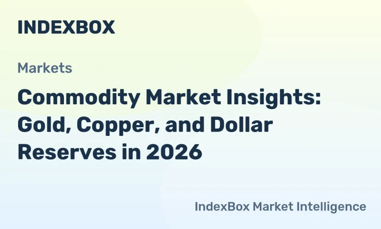 CPM Group Analysis: Gold Surge, Copper Forecast, and BRICS+ Gold Demand in 2026 – News and Statistics CPM Group Analysis: Gold Surge, Copper Forecast, and BRICS+ Gold Demand in 2026 – News and Statistics