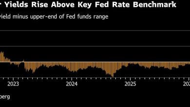 Treasury Market Ushers in Warsh Era With Bets on 2026 Rate Hike