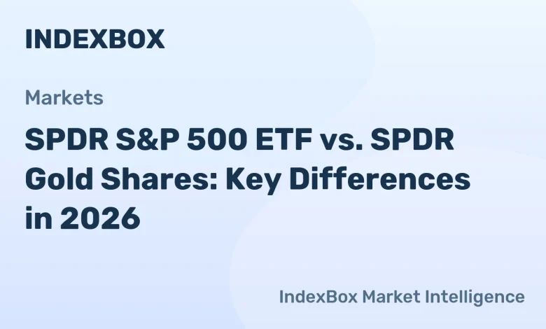 SPDR S&P 500 ETF vs. Gold Fund: Cost, Performance, and Risk Comparison – News and Statistics