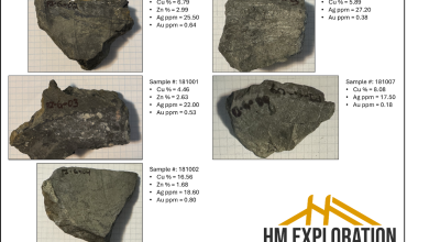 HM Exploration Begins Drilling at Lewis Pilley’s Project Targeting 16.6% Copper at Surface