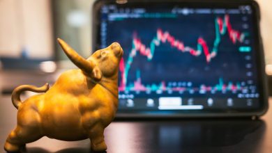 Should You Buy, Or Sell Fidelity’s MSCI Industrials Index ETF (FIDU) Today?