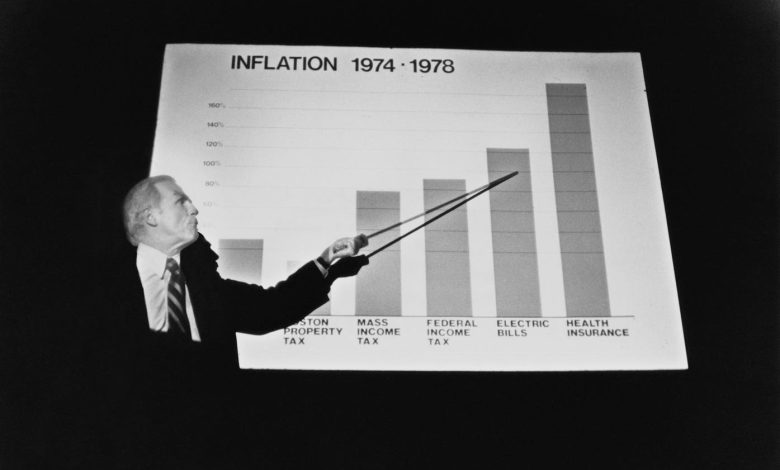 What It Means For Rates, Inflation, And Market Confidence