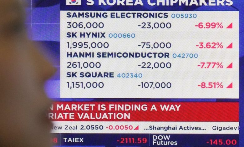 AI stocks recover some of last week’s sell-off