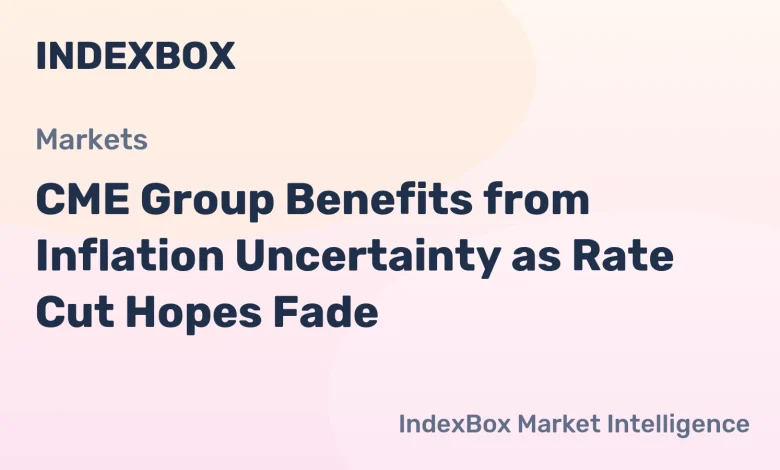 CME Group Stock Gains from Inflation-Driven Futures Trading Surge – News and Statistics