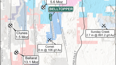 Belltopper Gold Project Mineral Resource