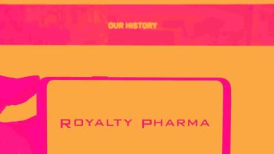 Branded Pharmaceuticals Stocks Q1 Recap: Benchmarking Royalty Pharma (NASDAQ:RPRX)