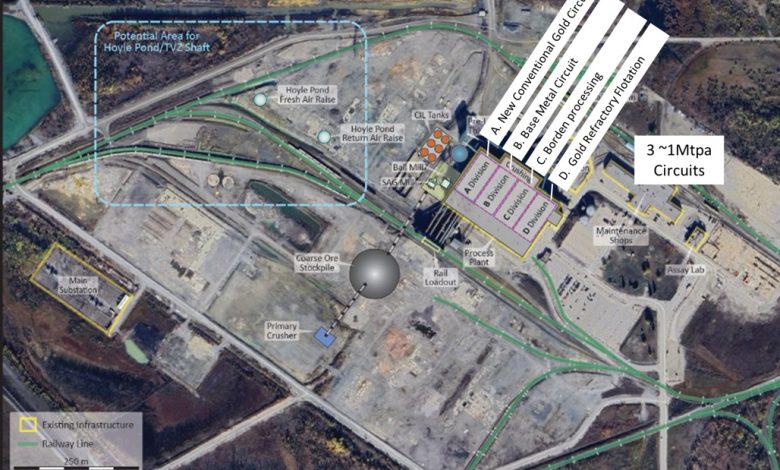 Discovery Completes Acquisition of Kidd Operations