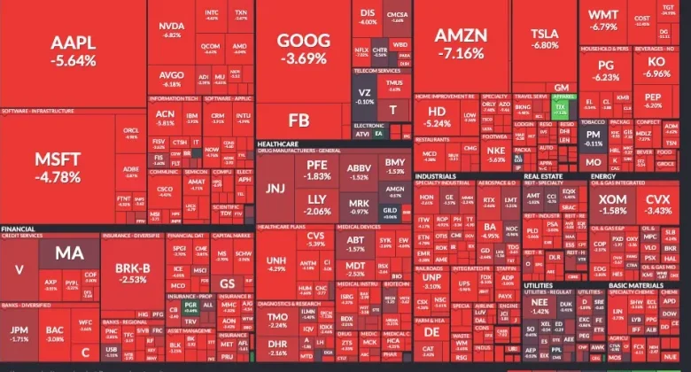 US challenger job cuts rise to 97K in May as S&P 500 futures slide on labor data US challenger job cuts rise to 97K in May as S&P 500 futures slide on labor data