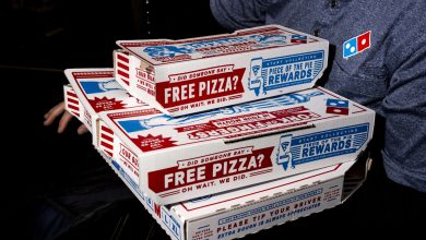 Domino’s Pizza (DPZ) Q2 earnings