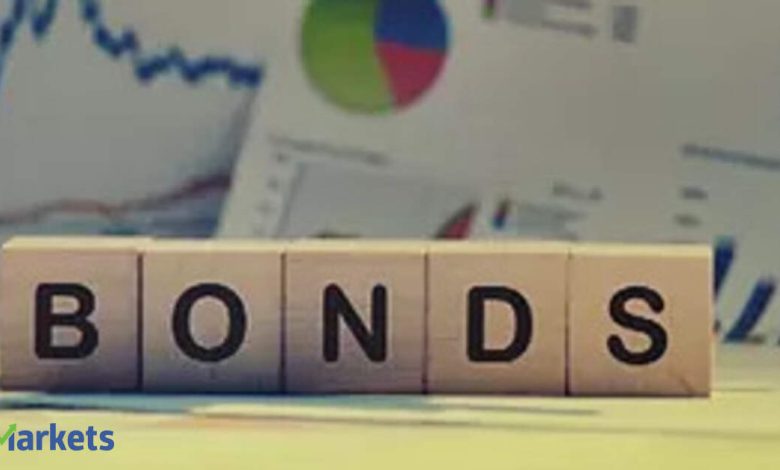 Global Market: Britain’s bond market poses early fiscal test for Andy Burnham