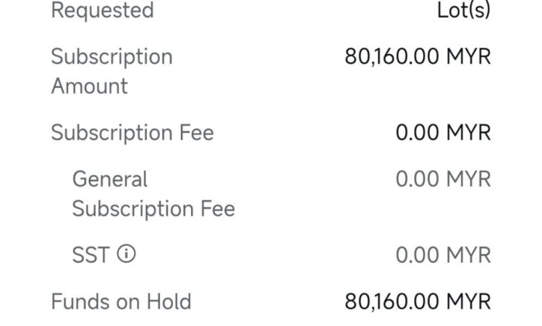 IPO of the year – moomoo Community