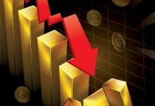 How The Iran War Could Affect The Price Of Gold