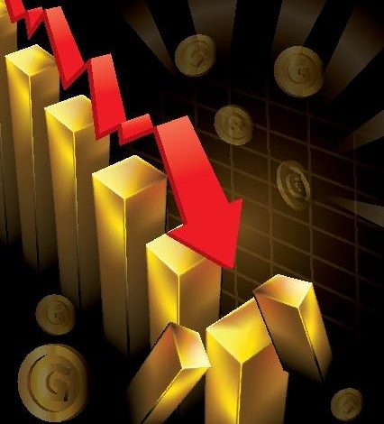 How The Iran War Could Affect The Price Of Gold