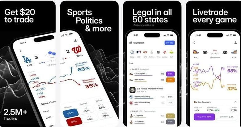 Polymarket Promo Code SBWIRE |  Bonus for Today’s World Cup, Politics & More (July 2) | Sports