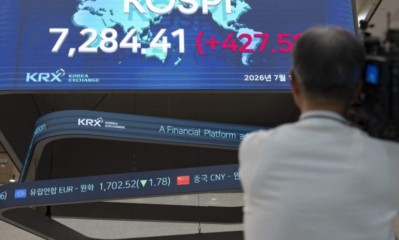 Korea’s AI-heavy market now sets the tone for global stocks