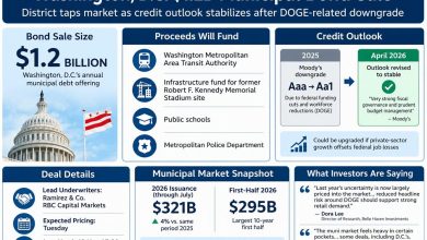 Washington, D.C. Plans .2B Bond Sale as Credit Outlook Improves