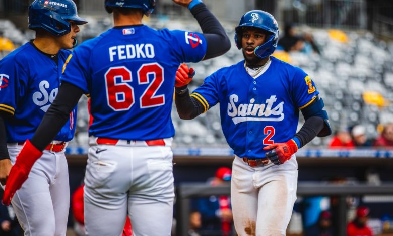 Twins’ prospect Kaelen Culpepper named to MLB All-Star Futures roster