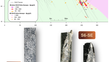 Brixton Metals Drills 5,015 g/t Silver over 20m in a New Brownfields Discovery Area at Its Langis Project