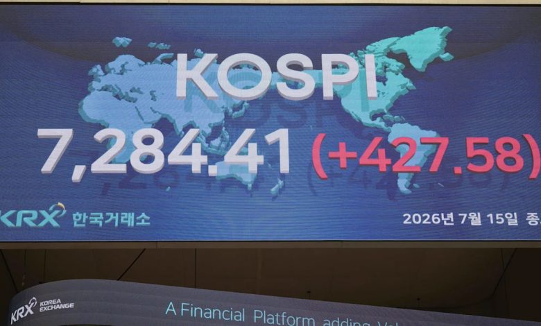 South Korea’s market sell-off sparks investor fears in ETFs