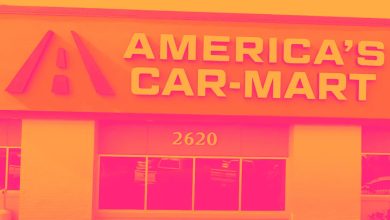 America’s Car-Mart (CRMT) Q1 Earnings: What To Expect