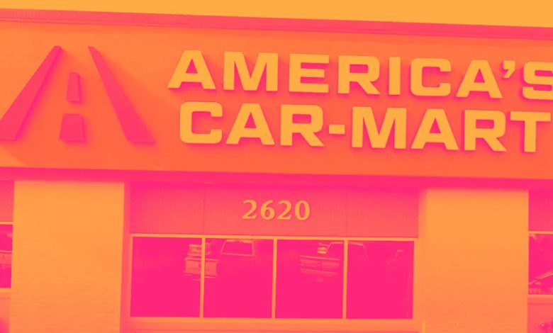America’s Car-Mart (CRMT) Q1 Earnings: What To Expect