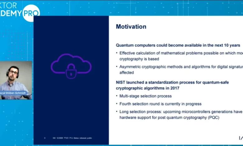 Automotive Crypto Agility for Post-Quantum ECUs