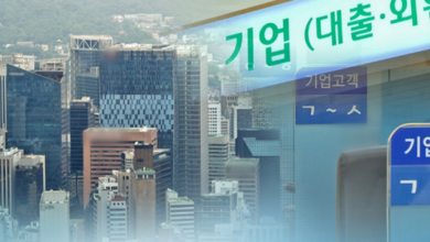 Korean companies turn to bank loans as bond borrowing costs climb