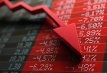 Lupin, Aurobindo, Sun Pharma fall up to 4%: Why are pharma stocks falling today?