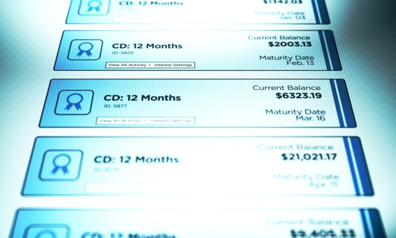 Cash Out a CD Ladder at 70 and Medicare Reads It as a Raise You Never Got